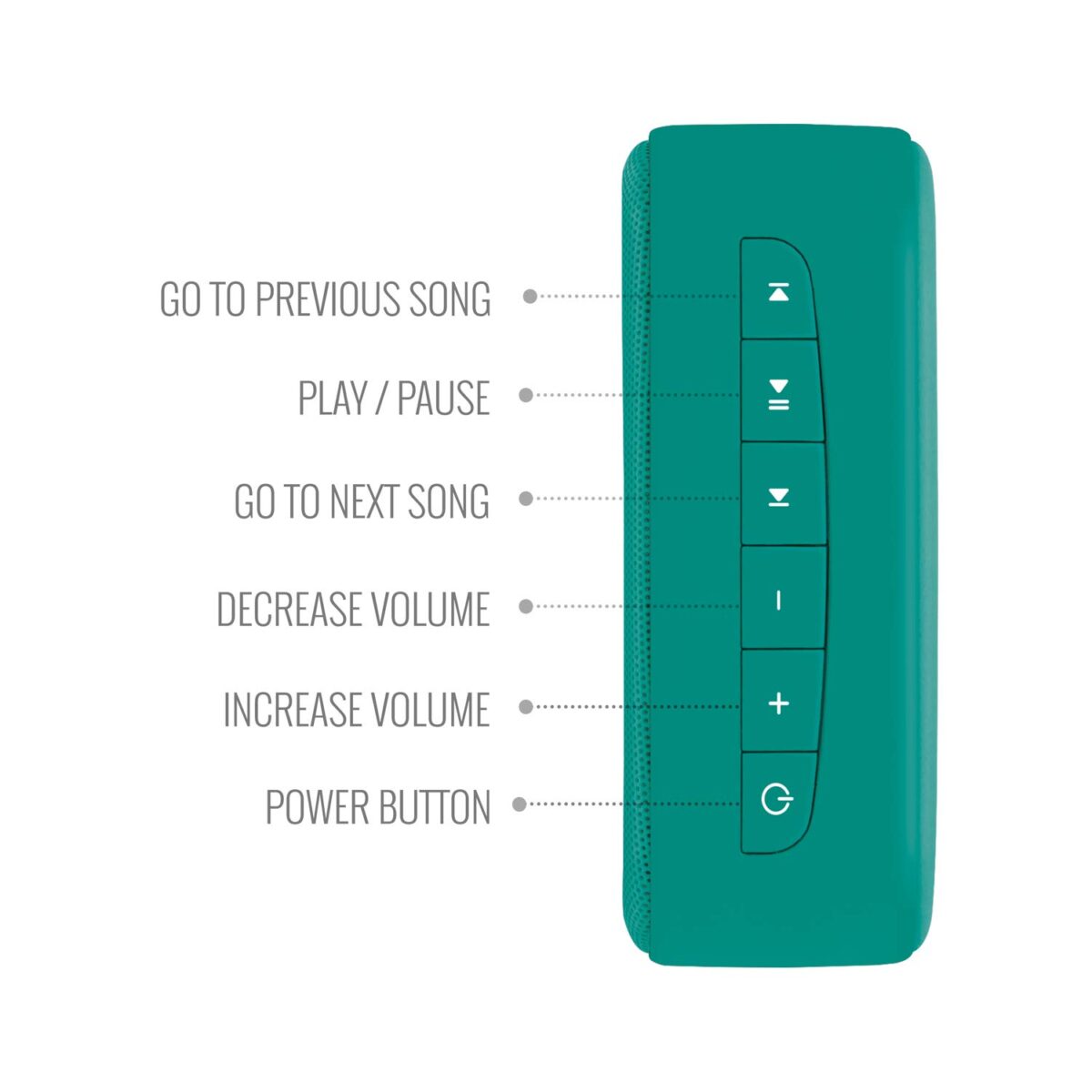 Saregama Carvaan Mini 2.0 (Mint Green)